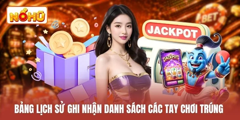 Bảng lịch sử ghi nhận danh sách các tay chơi trúng Jackpot